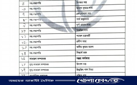 বাংলাদেশ যুব ঐক্য পরিষদের তিন বছর মেয়াদী কমিটি গঠন