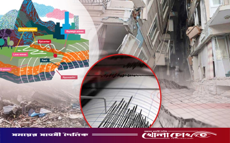 ঢাকায় ভূমিকম্প ঝুঁকি: যেসব এলাকা তুলনামূলক নিরাপদ