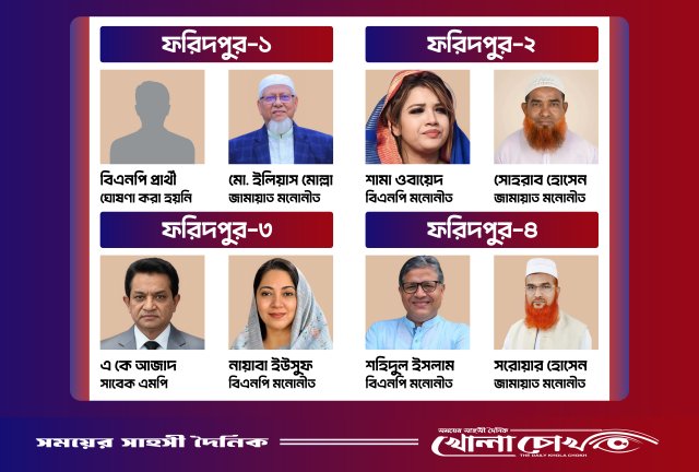 নতুন সমীকরণে মাঠ গোছাচ্ছে বিএনপি-জামায়াত, প্রচারণায় এনসিপির নেতারাও