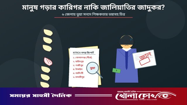 শিক্ষা ব্যবস্থায় বাসা বেঁধেছে ‘জাল সনদের ক্যানসার’: ফরিদপুর-গোপালগঞ্জসহ ৬ জেলায় ভয়াবহ জালিয়াতি ফাঁস