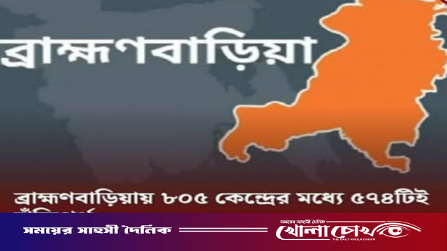 ব্রাহ্মণবাড়িয়া ৮০৫ কেন্দ্রের মধ্যে ৫৭৪ ঠিকই ঝুঁকিপূর্ণ