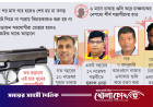 ভয় ধরানো খুনের তদন্তেও ‘ভয়’