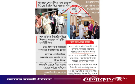 জামায়াত আমিরের জালিয়াত উপদেষ্টা ভোল পাল্টানো মাহামুদুল এক মহাপ্রতারক