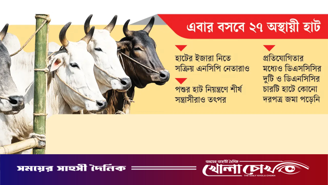 ঢাকার পশুর হাটে ইজারা যুদ্ধের নতুন সমীকরণ: মুখোমুখি বিএনপি ও জামায়াত