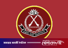 মে মাসে বিজিবির অভিযানে ১৭৭ কোটি টাকার চোরাচালান পণ্য জব্দ