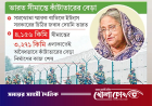 হাসিনার চুক্তি নিয়ে বিপাকে সরকার