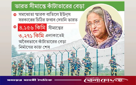 হাসিনার চুক্তি নিয়ে বিপাকে সরকার