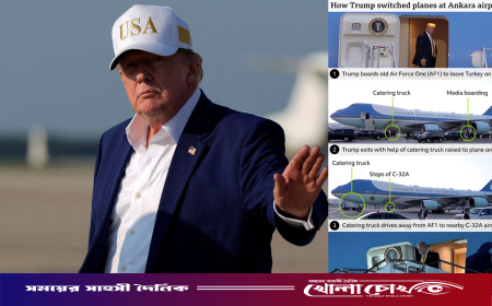 ইরানের হামলার ভয়ে গোপনে উড়োজাহাজ পরিবর্তনের ঘটনা স্বীকার করলেন ট্রাম্প